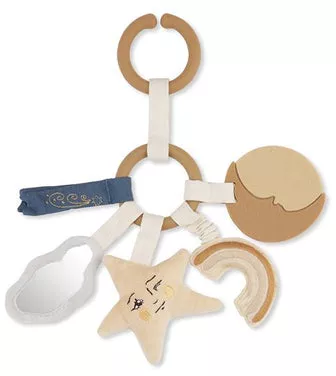 Aktivitätsring Sky – Konges Sløjd